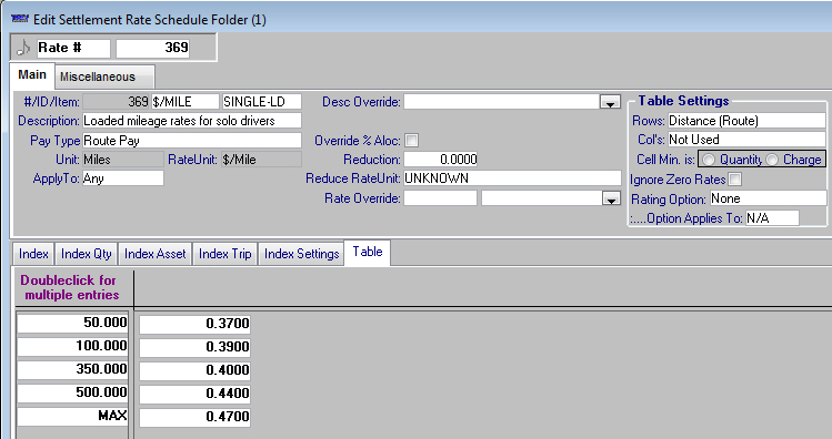 Edit Settlement Rate Schedule Folder with table