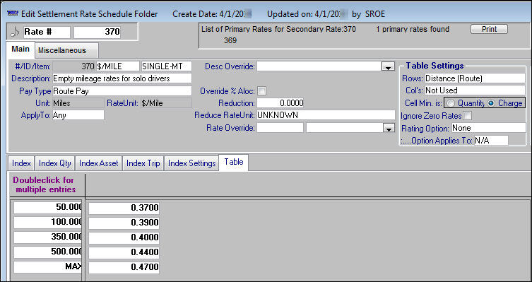 Edit Settlement Rate Schedule Folder secondary table