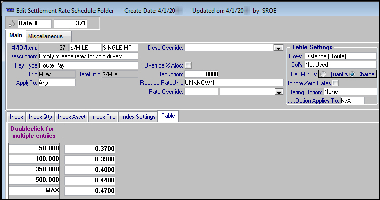 Edit Settlement Rate Schedule Folder primary empty table