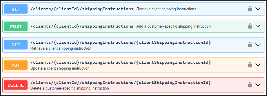 The API endpoints.