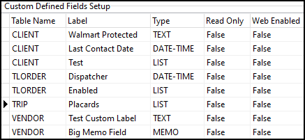 The Custom Defined Fields Setup window.