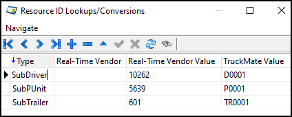 The Resource ID Lookups/Conversions window.