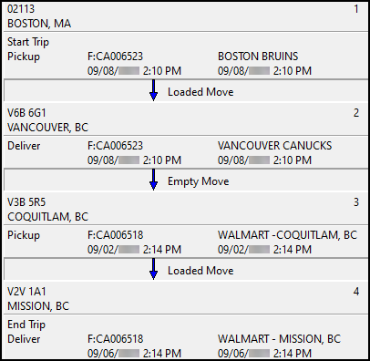 A trip with three moves.