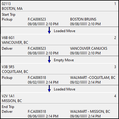 The trip legs pane showing a series of loaded and empty moves.