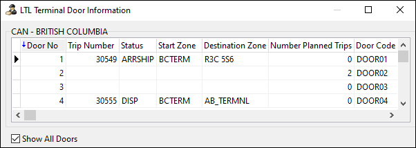 The LTL Terminal Door Information window.