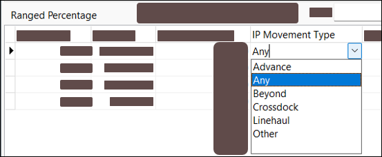 The IP Movement Type column.