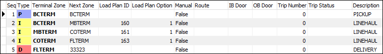 A terminal plan with a pickup move