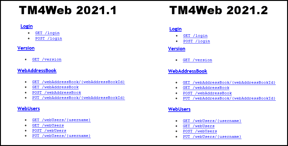 TM4Web ListA